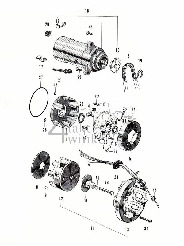 E13 - Starting Motor - Generator