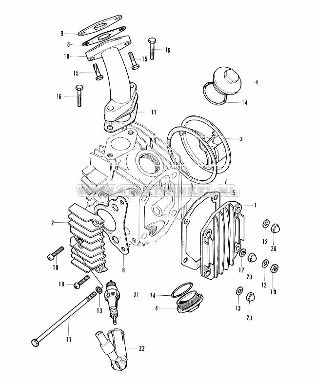 E1 - CYLINDERHEAD COVERS