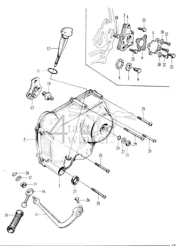 E7 - Oil Pump - Right Crankcase Cover