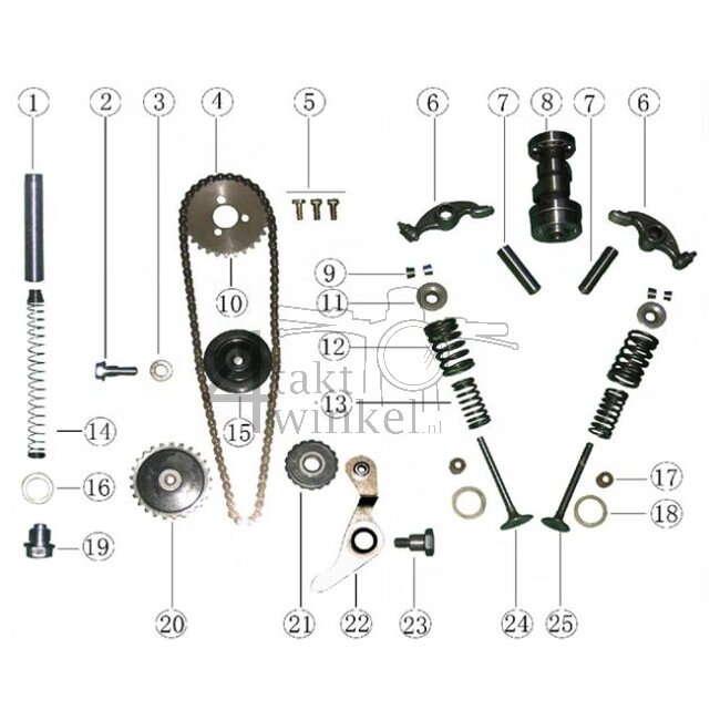 E2 - Camshaft - Valves