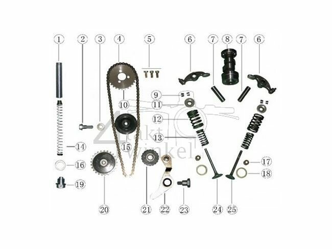 E2 - Camshaft - Valves