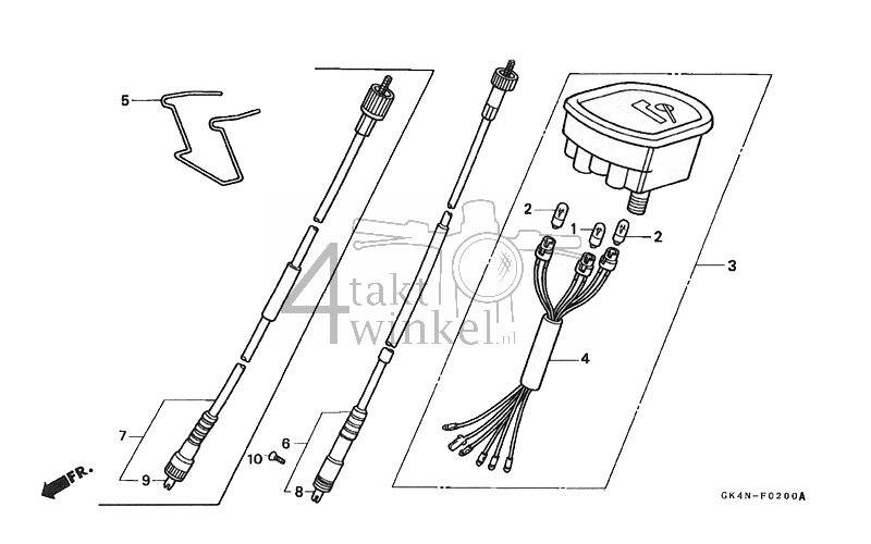 F2 - Meter (C50D1/ST1/S1)