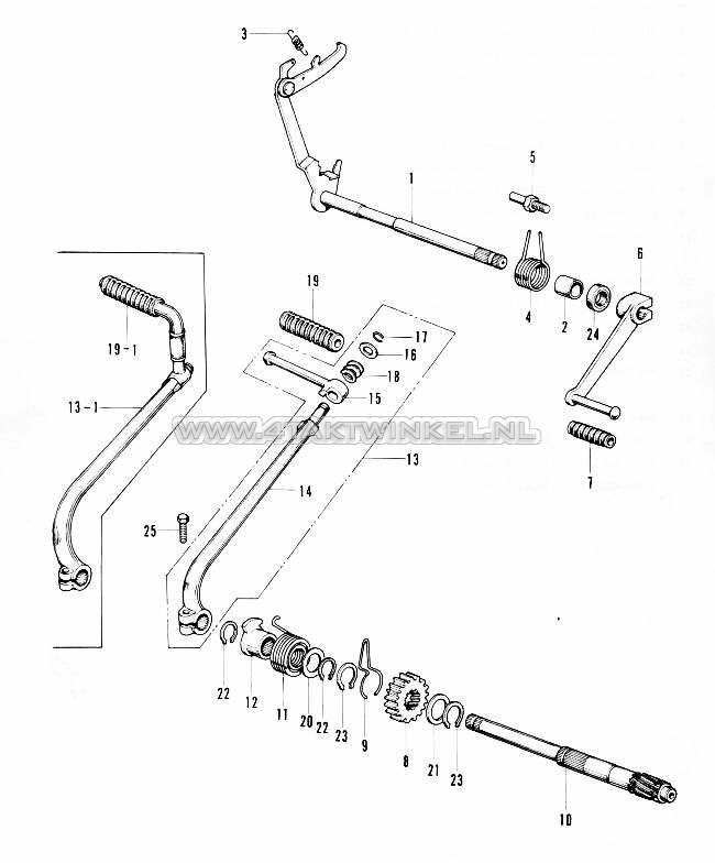 E12 - Gear Change - Kick Starter