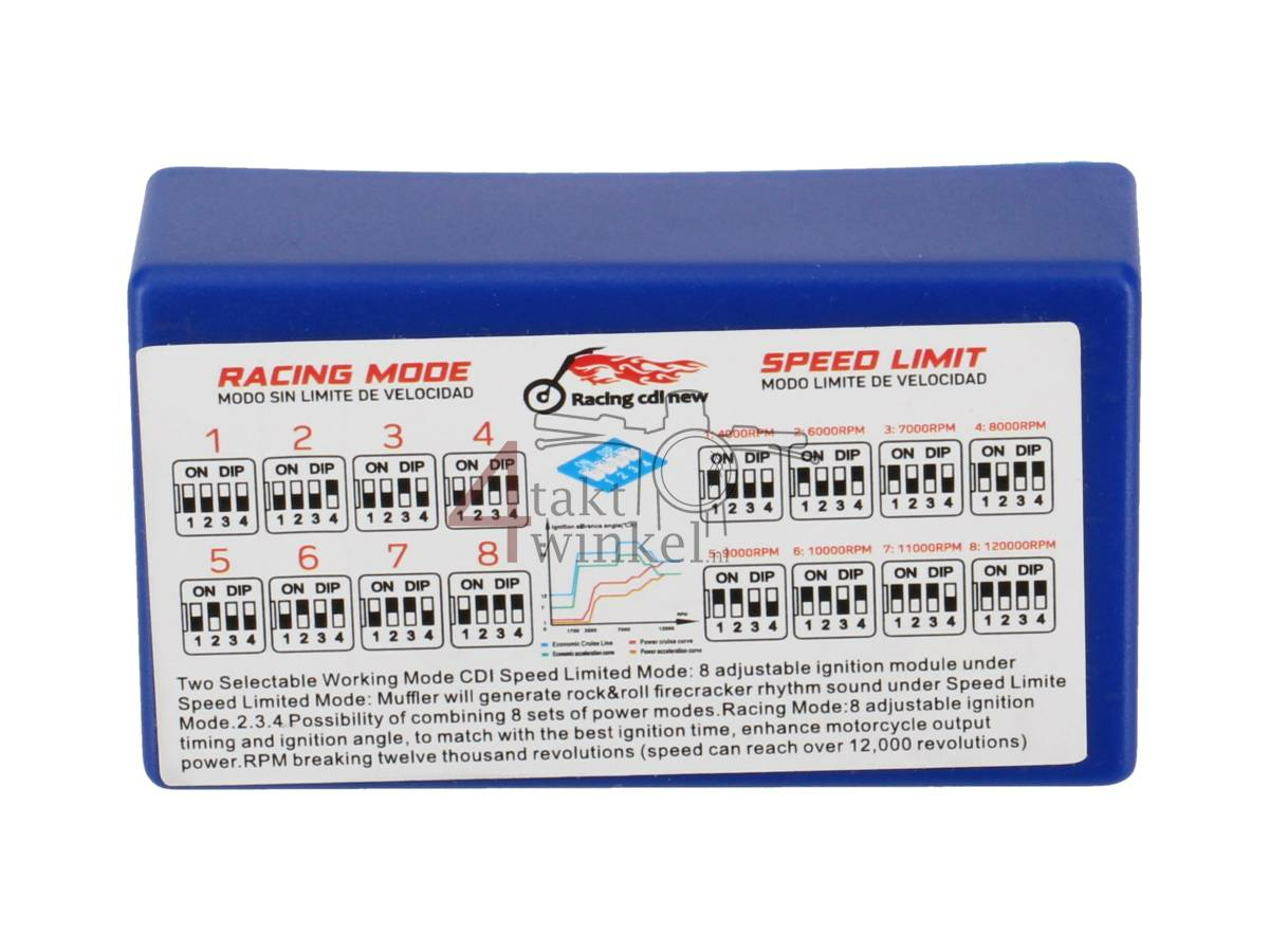 CDI-Einheit, AC, begrenzt, einstellbar