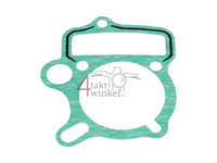 Gasket, cylinder, OEM HONDA